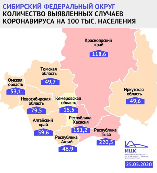 Кузбасс твердо удерживает позиции: в регионе меньше всего заболевших на 100 тысяч населения.